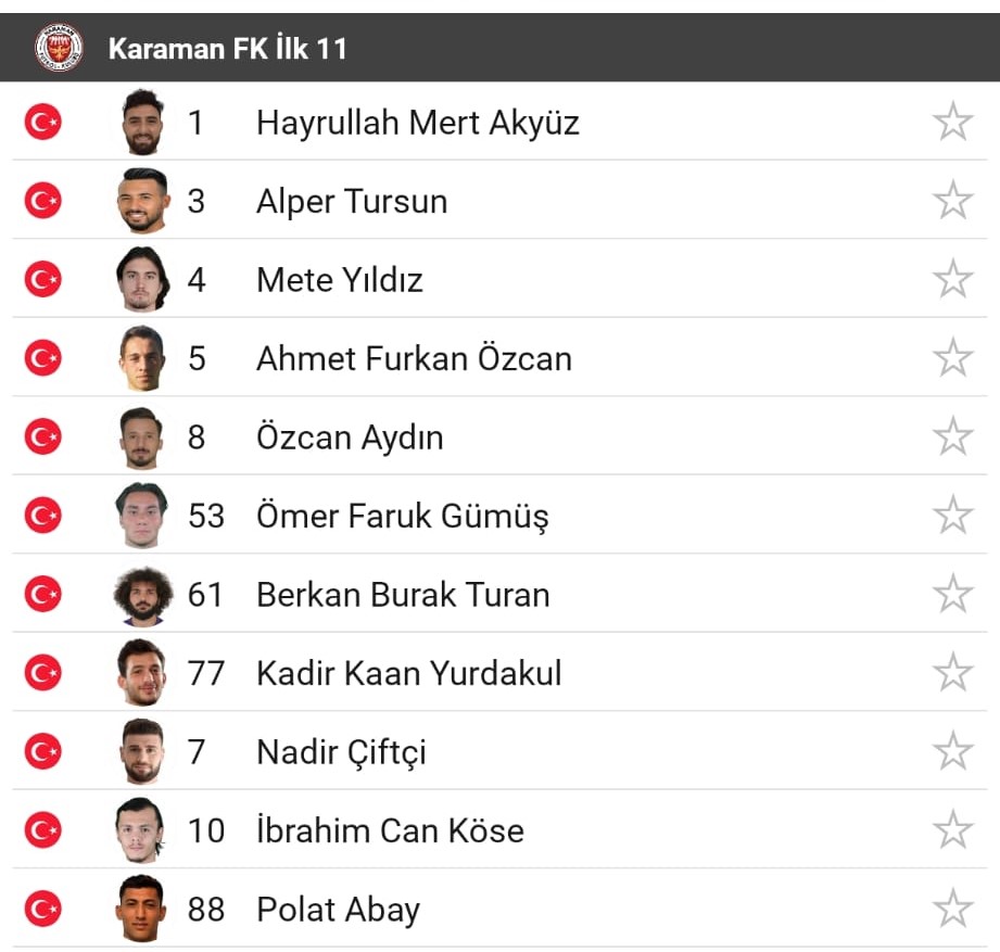 Karaman Futbol Kulübü'nün ilk 11'i belli oldu