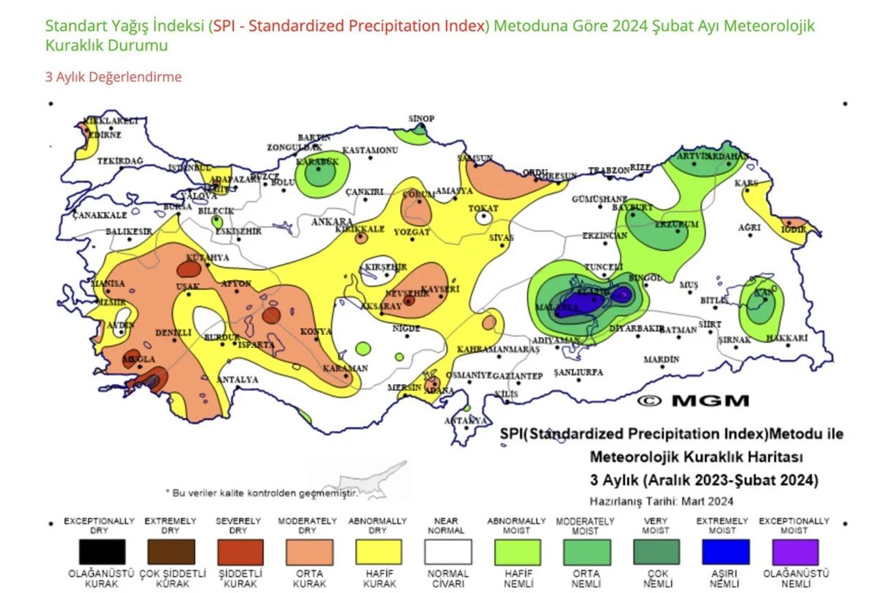 Karaman'da kuraklık alarmı