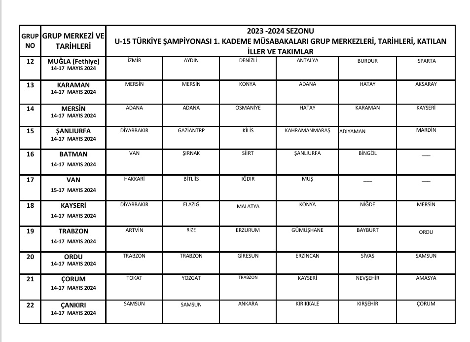 Karaman'da ter dökecekler