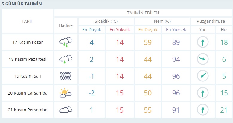 Hazır mısın Karaman