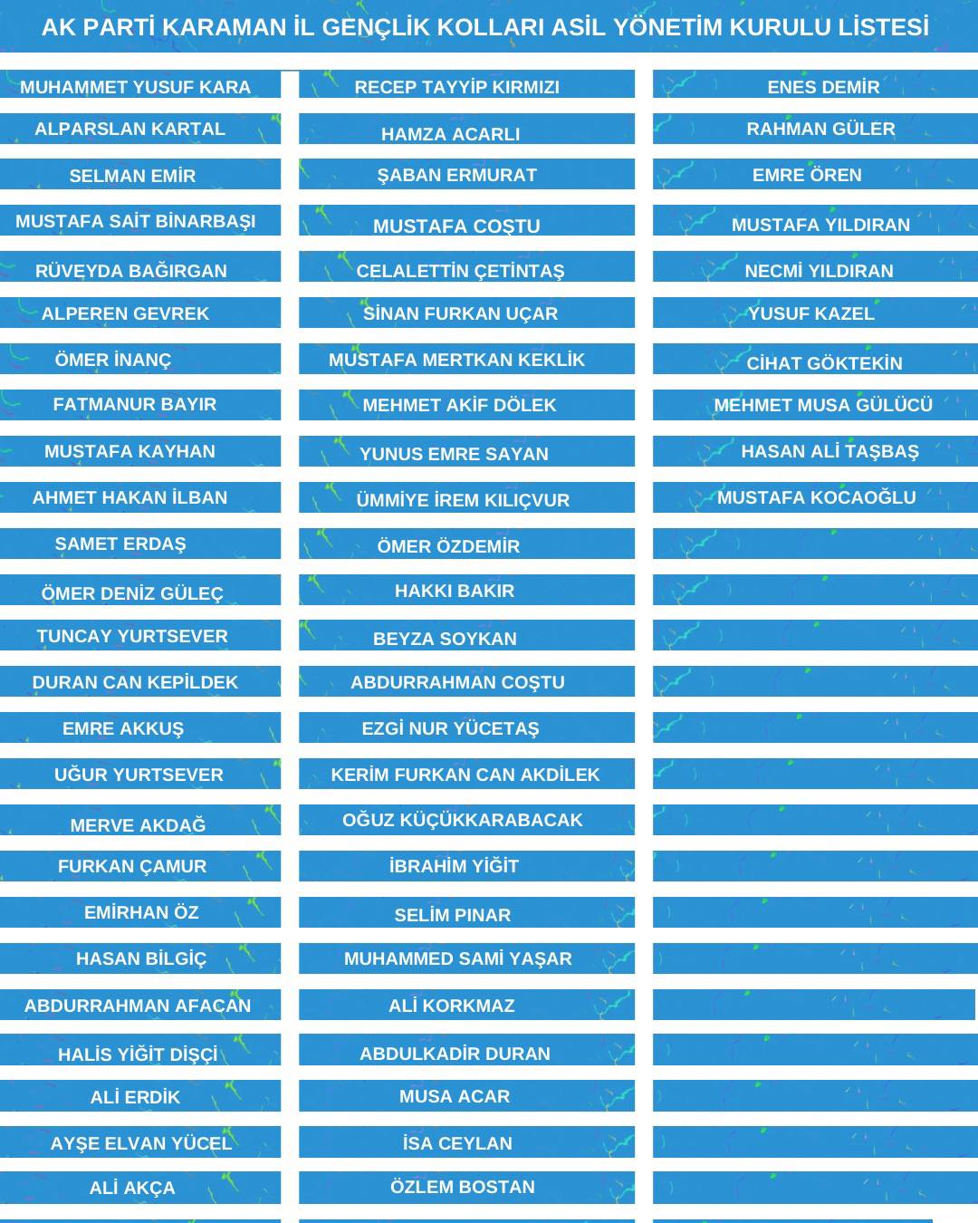 "Karaman gençliğine hayırlı olsun"