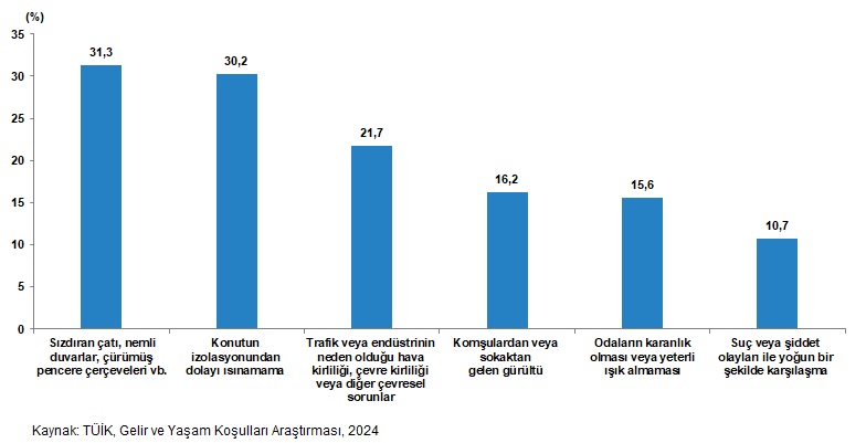 Karaman'da geniş aile dönemi sona mı eriyor?