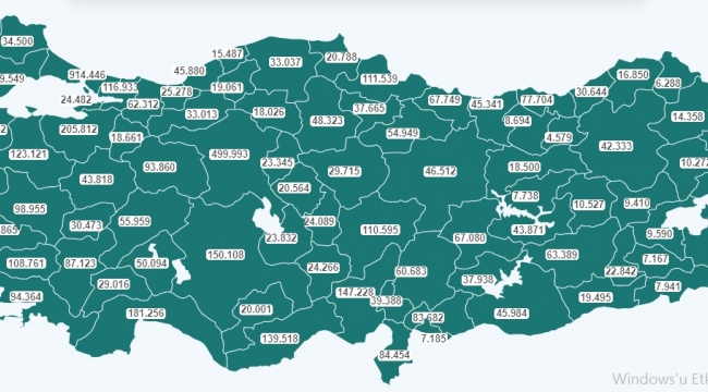 Karaman’da virüse karşı “Aşı” kalkanı!