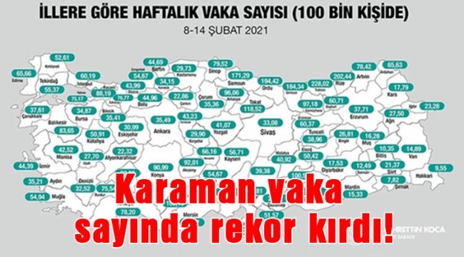 Karaman vaka sayında rekor kırdı!