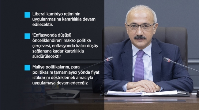 Bakan Elvan'dan piyasaya mesaj