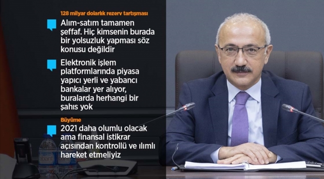 Ekonomide Bakan Elvan Rüzgarı