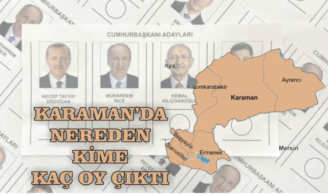 Karaman&#039;da nereden kime kaç oy çıktı