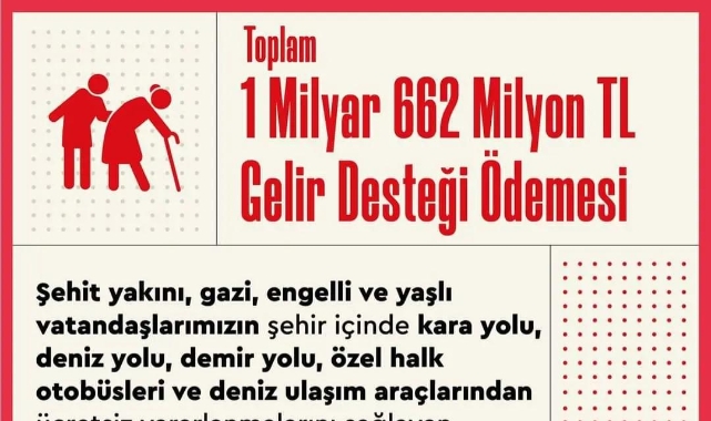Ücretsiz seyahat desteği
