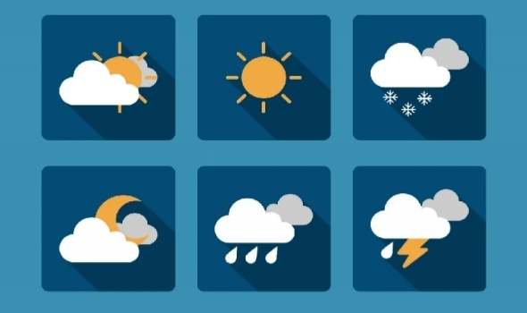 Karaman'da hava durumu