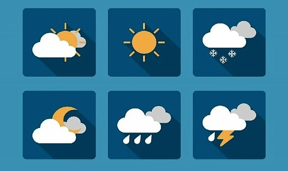 Karaman'da hava durumu