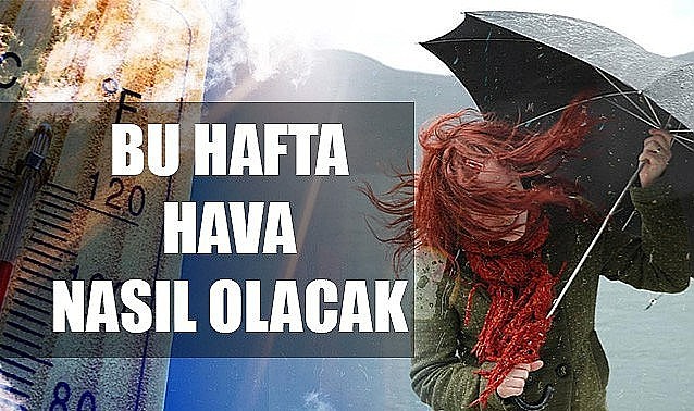 Karaman&#039;da hava durumu