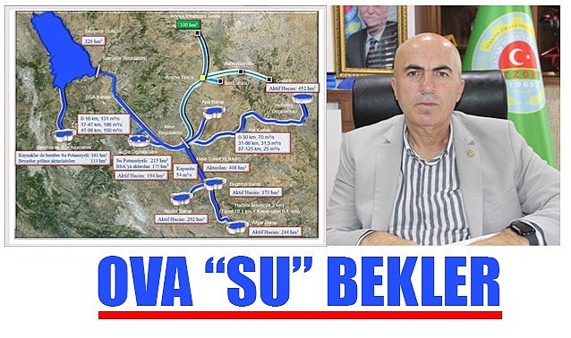 Ova “SU” bekler!