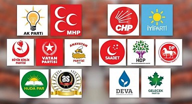 Yerel seçime hangi partiler katılacak