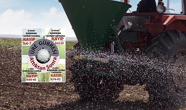 Aman dikkat! Üreler boşa gitmesin…