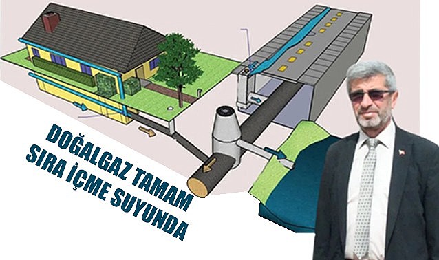 Doğalgaz tamam sıra içme suyunda…