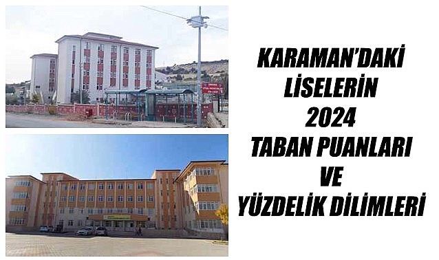 Karaman&#039;daki liselerin 2024 taban puanları ve yüzdelik dilimleri