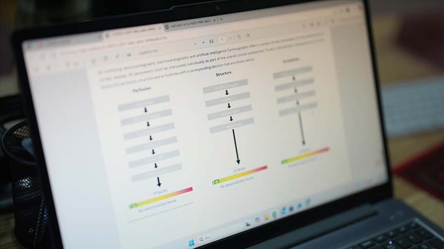Yapay zekalı cihazla erken tanı imkanı