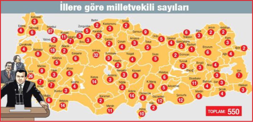 2 MİLLETVEKİLİNE ‘DEVAM!