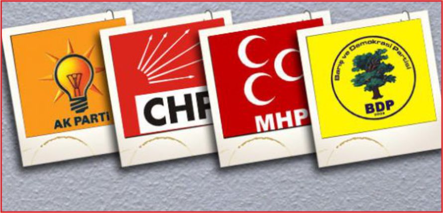 ERKEN SEÇİMDE PARTİLERE PARA YOK!