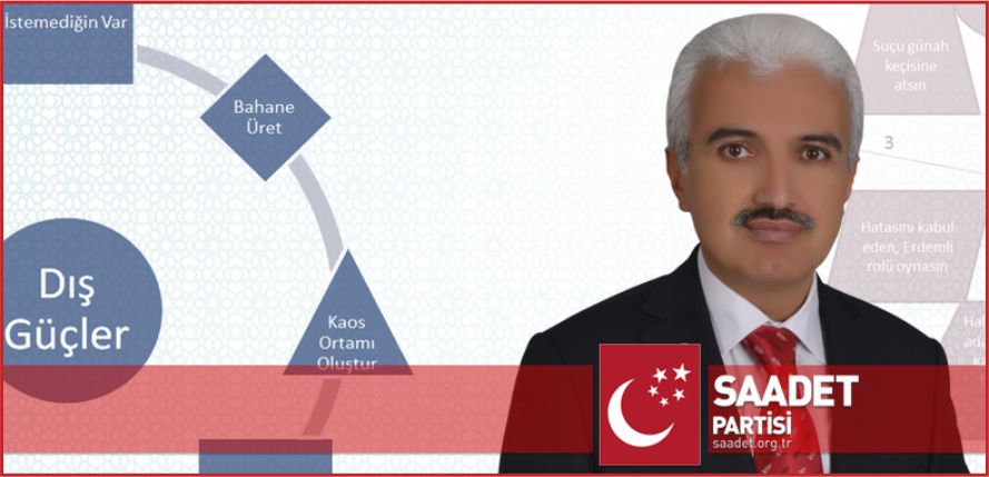 “ ALDATILARAK ÜLKE YÖNETİLMEZ”