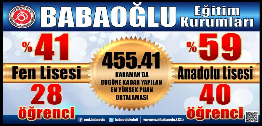 BABAOĞLU KOLEJİNİN TEOG DESTANI