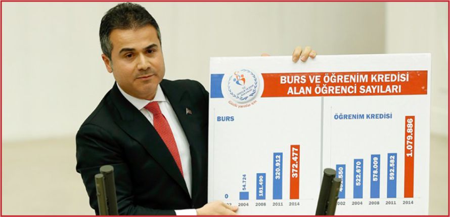 SPORUN BÜTÇESİ KABUL  EDİLDİ