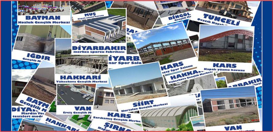 “BATI’DA NE VARSA DOĞU’DA OLACAK”