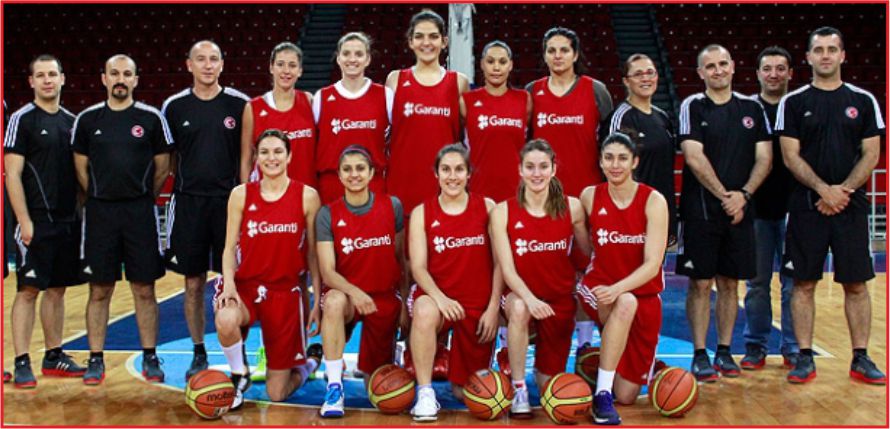 AVRUPA KADINLAR BASKETBOL ŞAMPİYONASI BAŞLIYOR