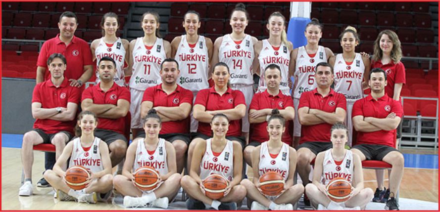 U18 GENÇ KIZ MİLLİ TAKIMI  MACARİSTAN’DA