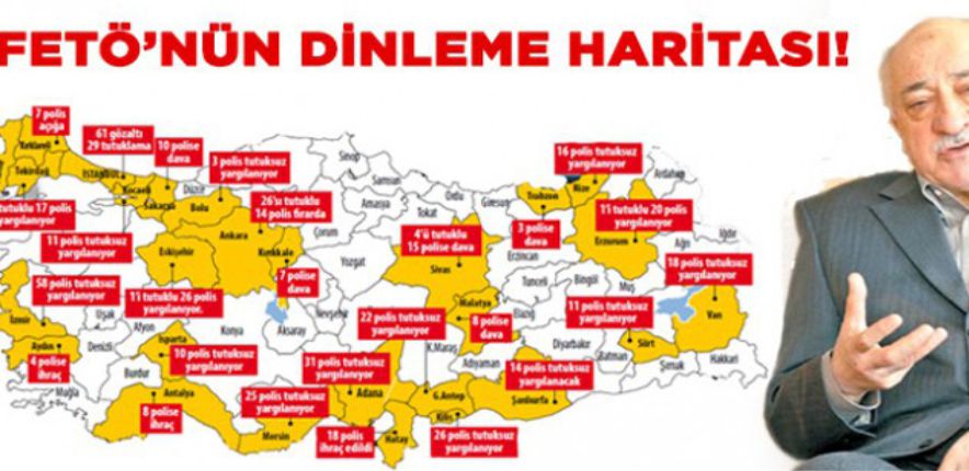 TÜRKİYE'Yİ FİŞLEMİŞ!