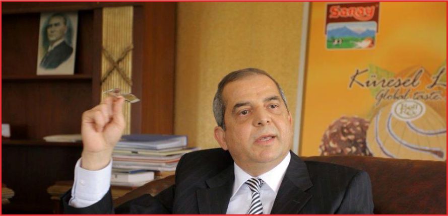 2023 Hedefleri Verim, Marka Özgünlük Nitelik, Kapasite Formülü