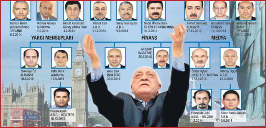 FETÖ'NÜN KAÇAKLARI İÇİN ÖZEL EKİP!