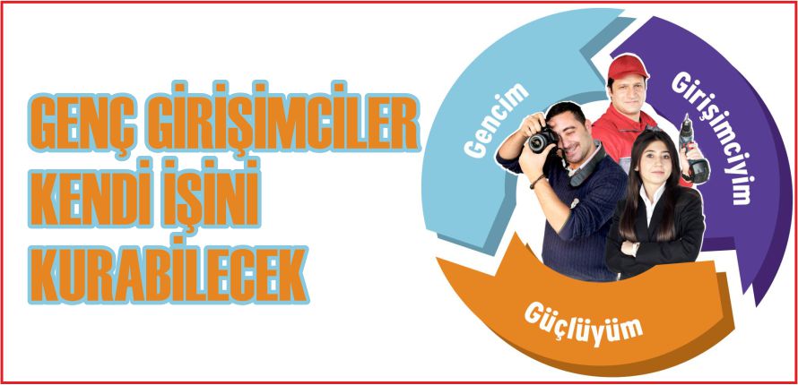 GENÇ GİRİŞİMCİLER KENDİ İŞİNİ KURABİLECEK