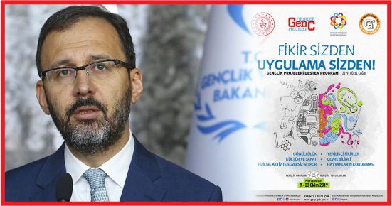 GENÇLİK VE SPOR BAKANLIĞI’NDAN 15 MİLYON TL’LİK PROJE DESTEĞİ