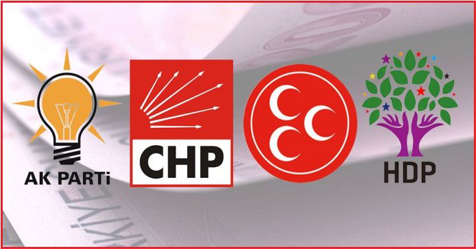 PARTİLERE 547.4 MİLYON SEÇİM YARDIMI