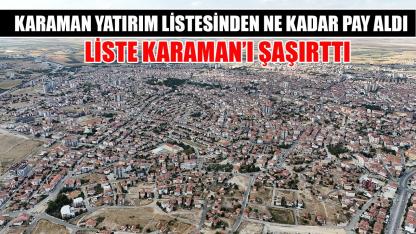 Karaman yatırım pastasından ne kadar pay aldı