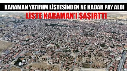 Karaman yatırım pastasından ne kadar pay aldı