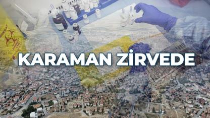 Karaman zirvede