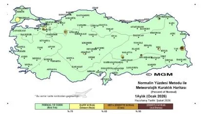 Karaman’da yüzler gülüyor