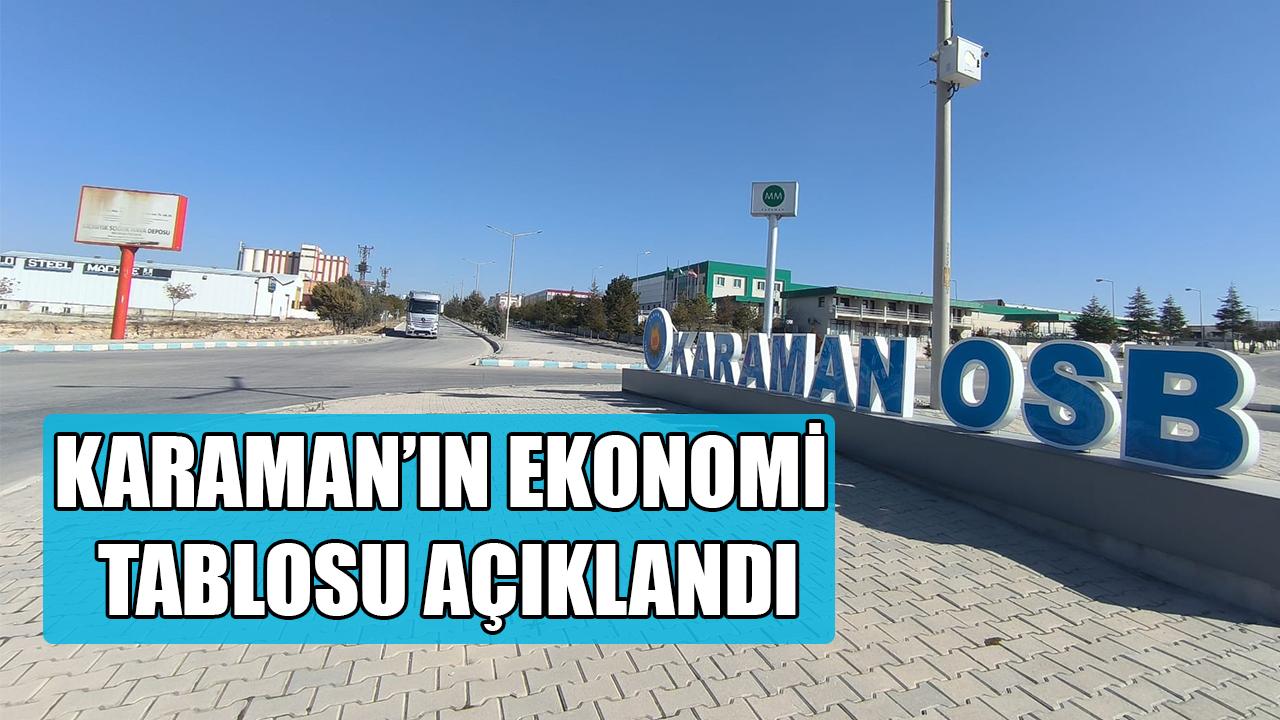 Karaman’ın ekonomi tablosu açıklandı